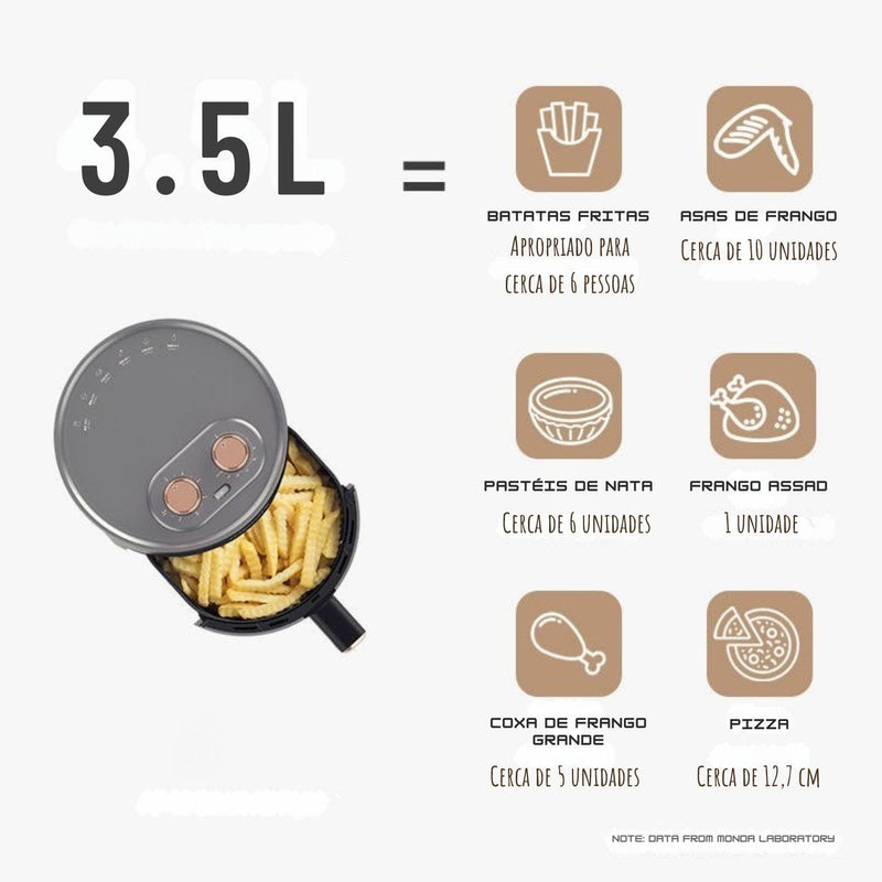 Airfryer Simplus - Fritadeira Elétrica Sem Óleo 3,5L com 6 Funções Predefinidas