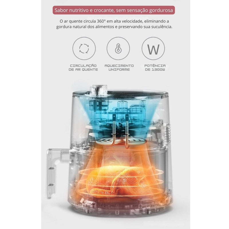 Airfryer Simplus - Fritadeira Elétrica Sem Óleo 3,5L com 6 Funções Predefinidas