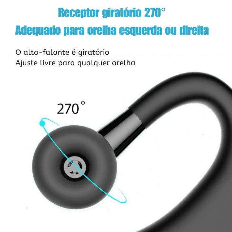 Fone de Ouvido Bluetooth 5.0 VAORLO - Cancelamento de Ruído, Microfone Integrado, Conexão com 2 Dispositivos, Resistente à Água e Ideal para Esportes e Chamadas